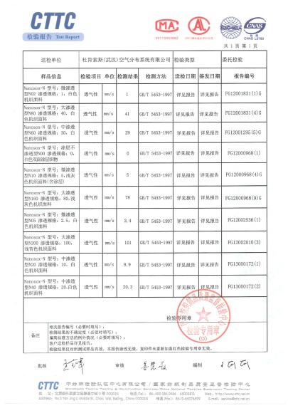 索斯风管